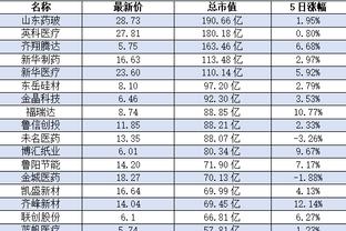 记者：恩里克近日让球员们投票选队长，姆巴佩无意当巴黎队长